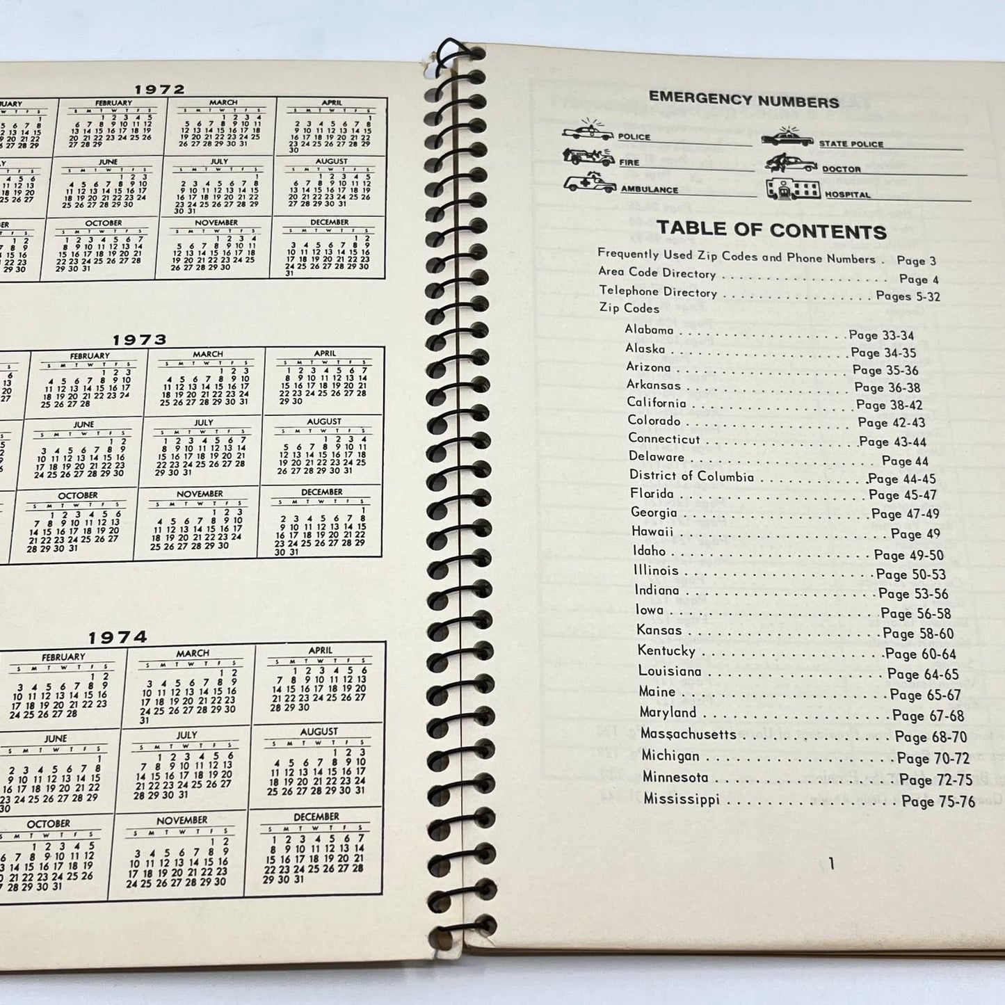 1976 US Mail Address & Zip Code Book w/ Government Report on Drug Abuse TF7