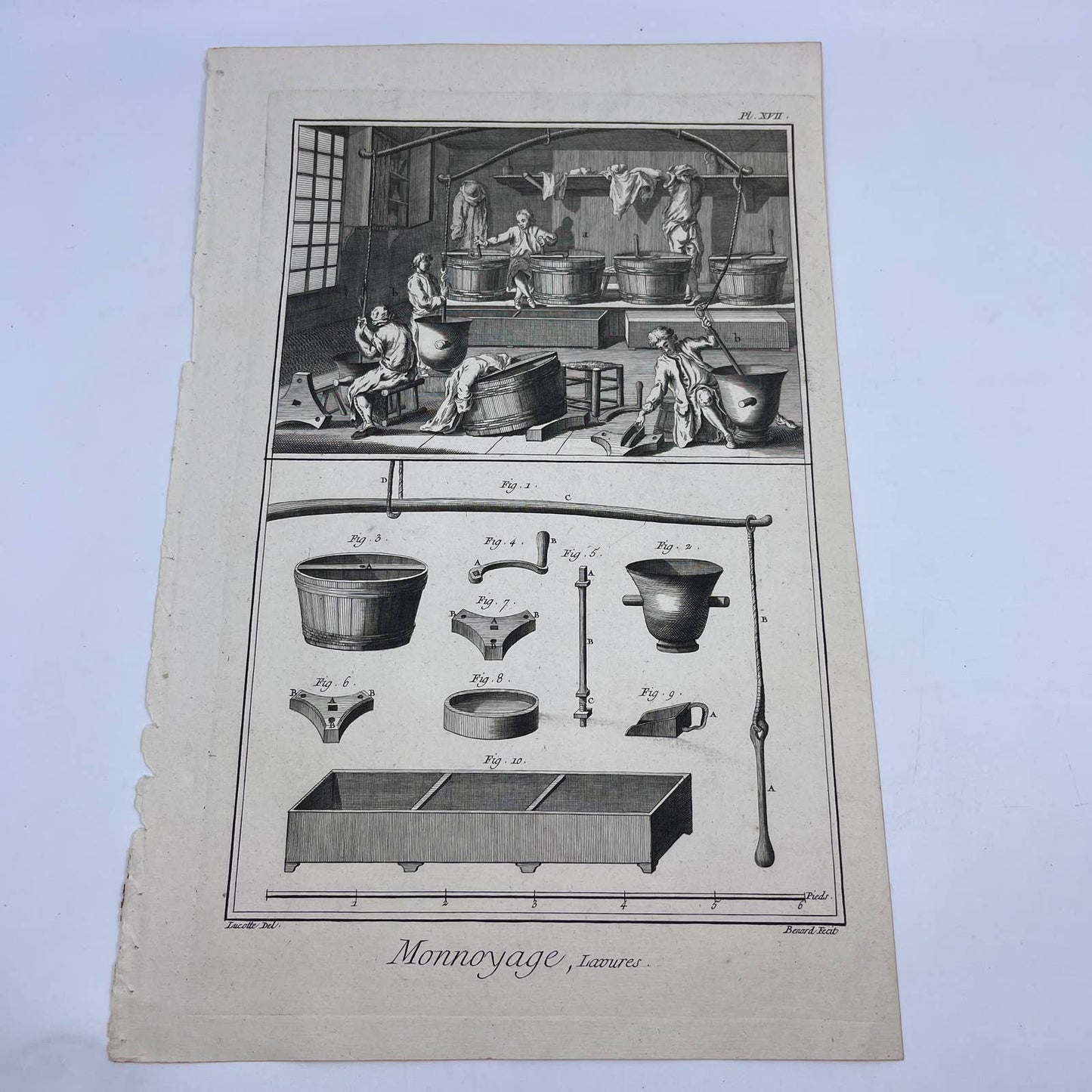 1784 Print Eau Forte Engraving Cleaning, Minting Monnoyage Lavures 10x15" FL5