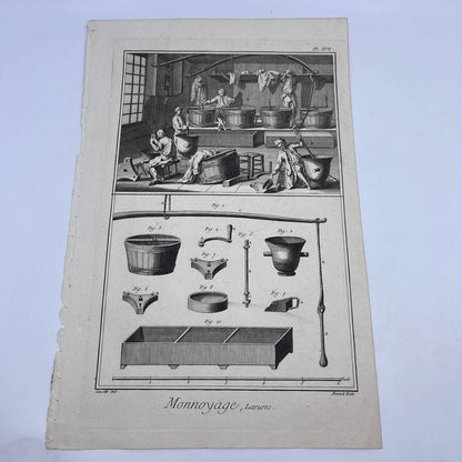 1784 Print Eau Forte Engraving Cleaning, Minting Monnoyage Lavures 10x15" FL5