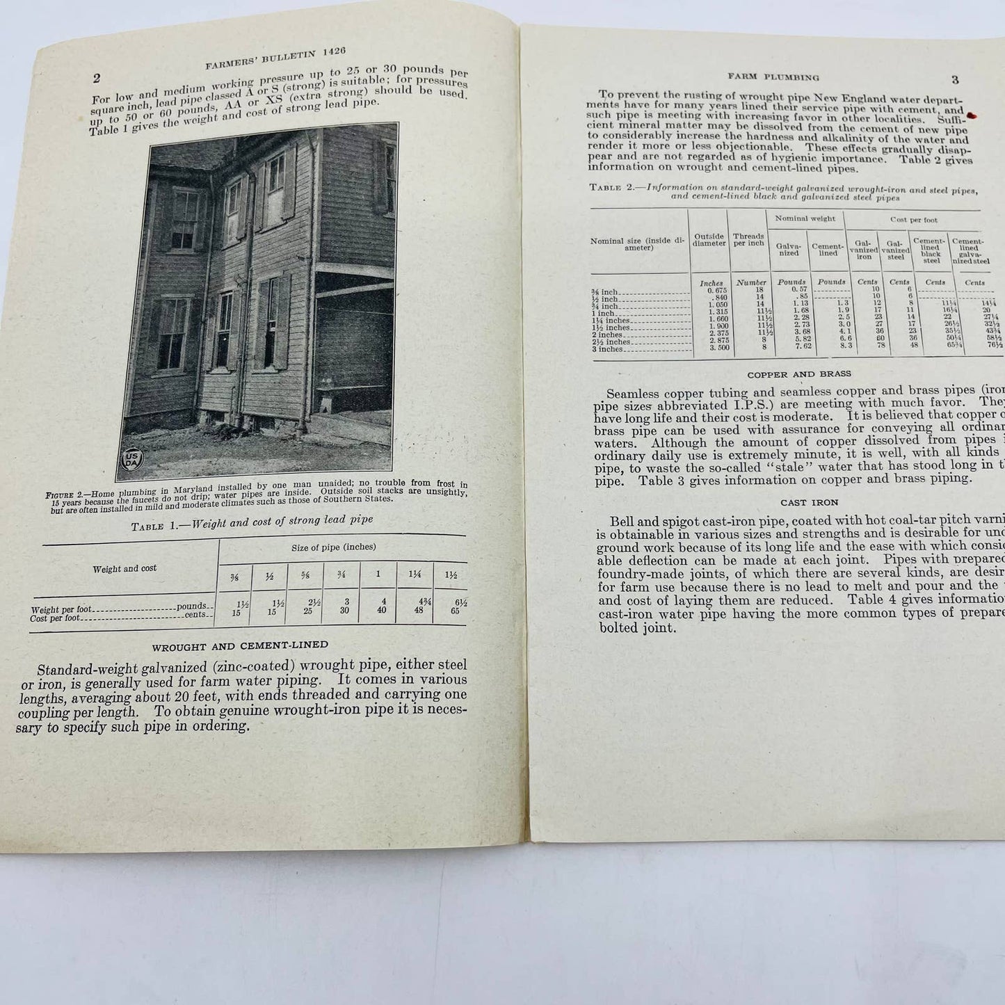 1946 Farm Plumbing Bulletin 1425 US Department of Agriculture Booklet C11