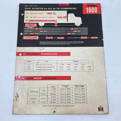 1963 IH Loadstar 1600/1700 Tractor Selector Weight Distribution Calculator TF8