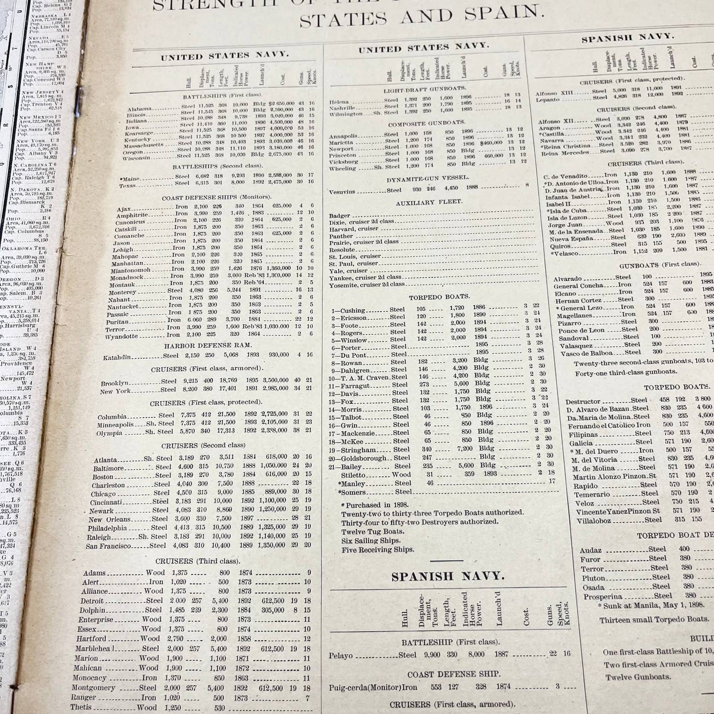 Rare 1898 Rand Mcnally War Atlas Spanish American War Cleveland Bag Factory FL3