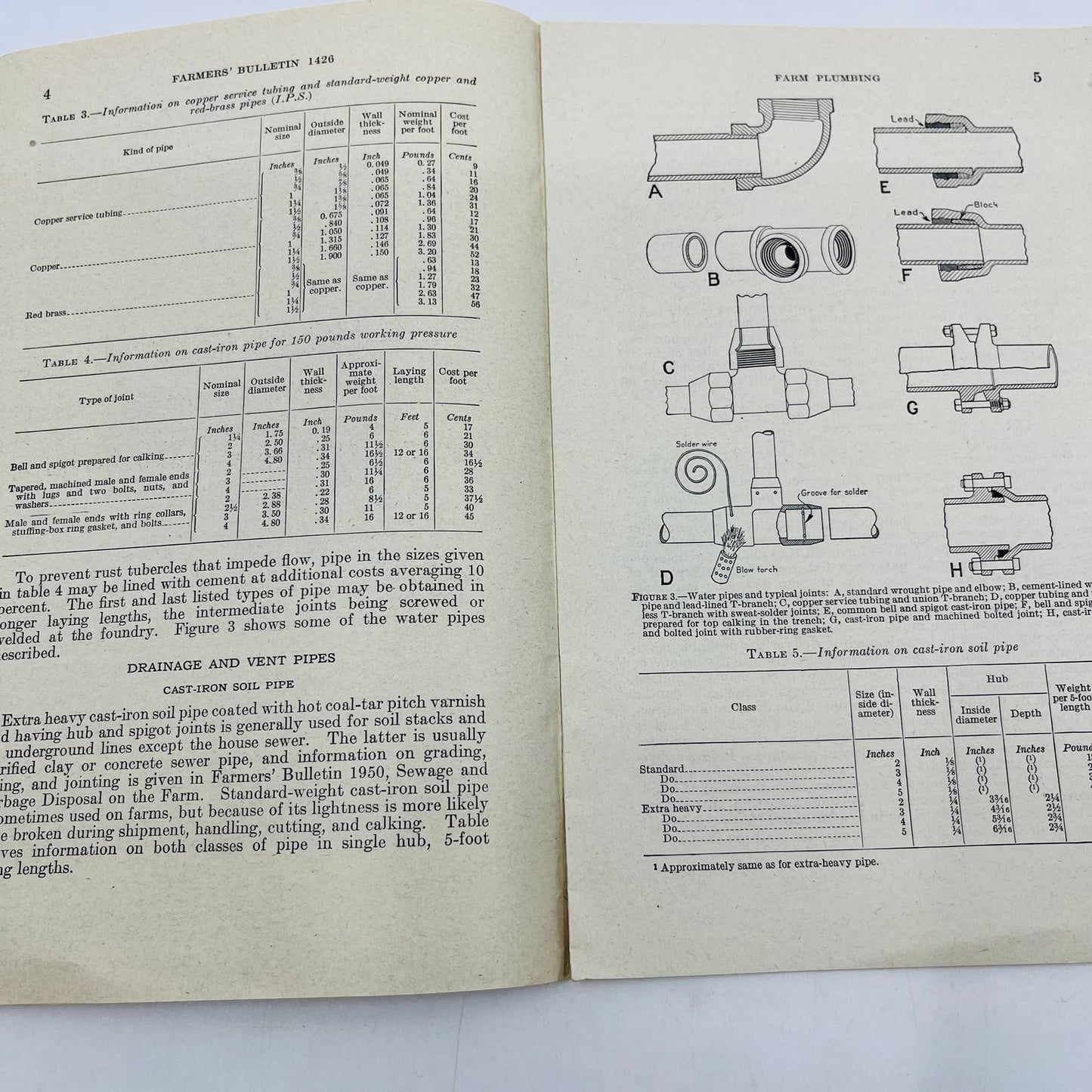 1946 Farm Plumbing Bulletin 1425 US Department of Agriculture Booklet C11