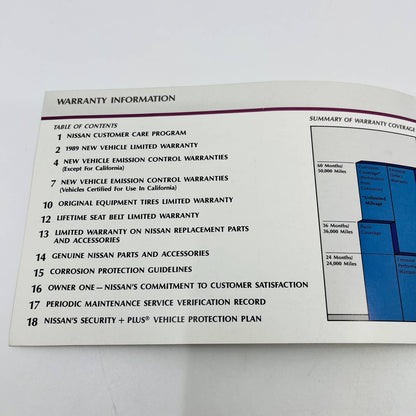 1989 Nissan Warranty Information Booklet BA1