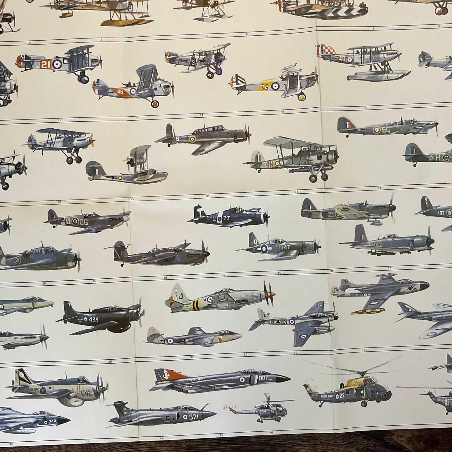 Vintage Aircraft from the Fleet Air Arm RFC Days Fold Out Poster 21x34" TG1