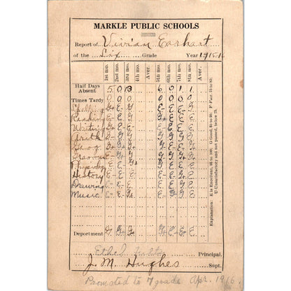 1916 Markle Indiana Public School Report Card Vivian Earhart SF2