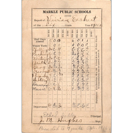 1916 Markle Indiana Public School Report Card Vivian Earhart SF2