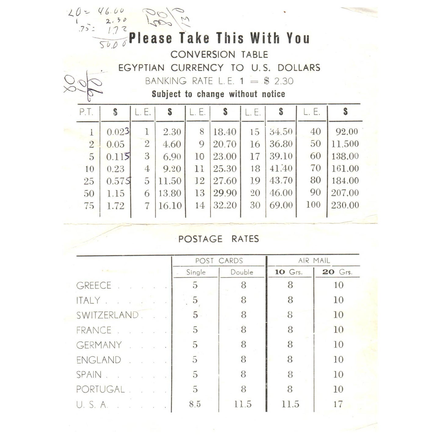 Vintage Nile Hilton Hotel Cairo UAR Egyptian Currency Conversion Table SE4