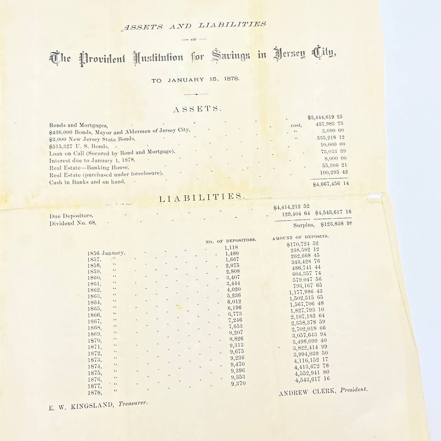 1878 The Provident Institution for Savings in Jersey City Brochure Leaflet AB8