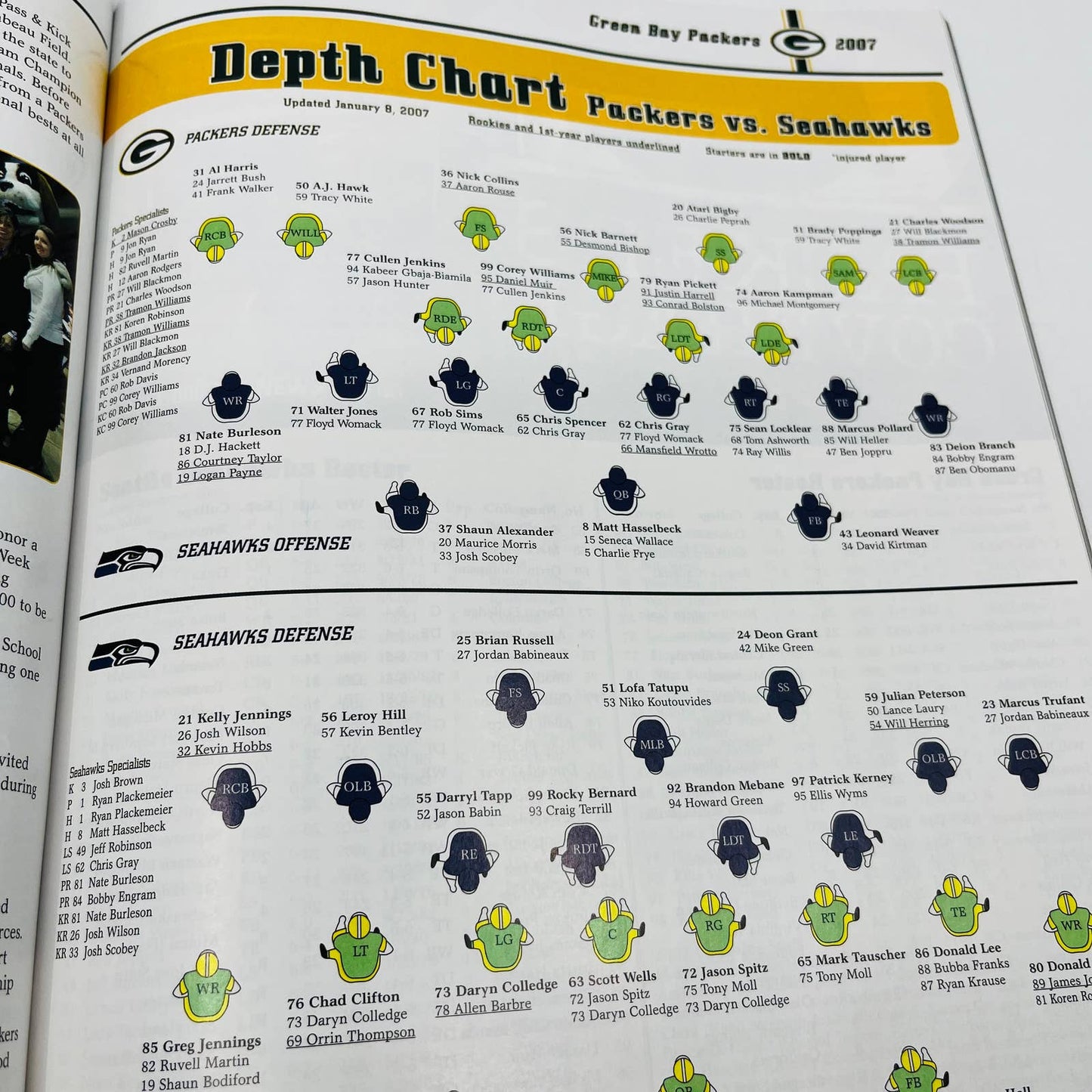 Game Day Green Bay Packers vs Seahawks 2007-2008 Playoff Program Brett Favre BA3