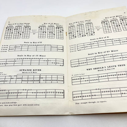 1905 Cuckert’s Chords, Scales & Melodies for Violin Without Notes or Teacher TF9