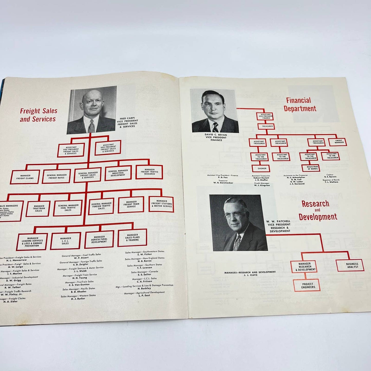 Pennsy Employee Magazine - 1955 Oct Special Pennsylvania Railroad RR TC6