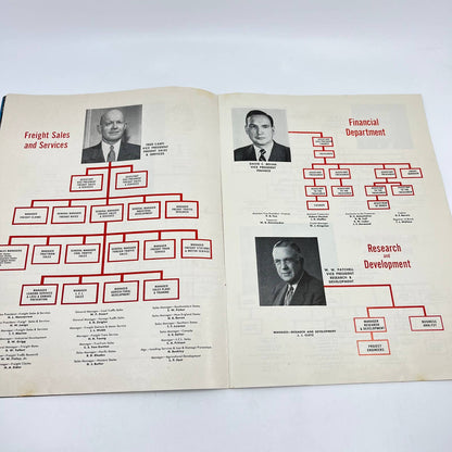 Pennsy Employee Magazine - 1955 Oct Special Pennsylvania Railroad RR TC6