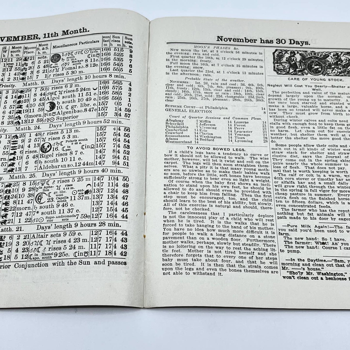 John Baer’s Sons Agricultural Almanac for the Year 1910 Lancaster PA TF8