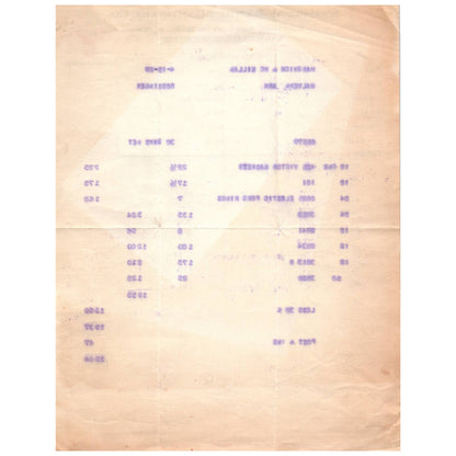 1929 Stratton-Warren Hardware Co Letterhead Billhead Memphis TN AD1