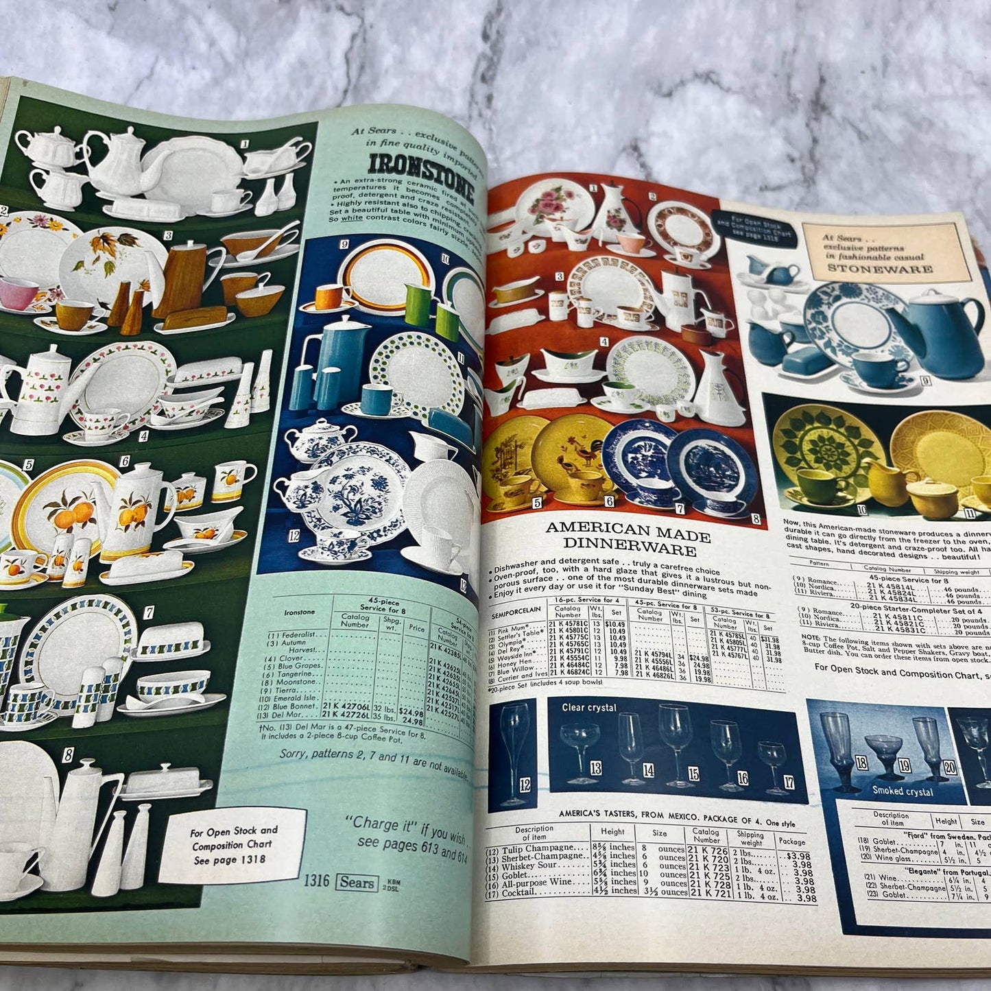 Sears Catalog 1968 Spring & Summer - Fashion, Kids, Home, Tools Minneapolis S1