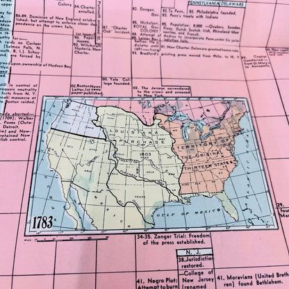 1942 WWII Colonial North America Histograph Chart Map Henry Gray Diplomacy C5