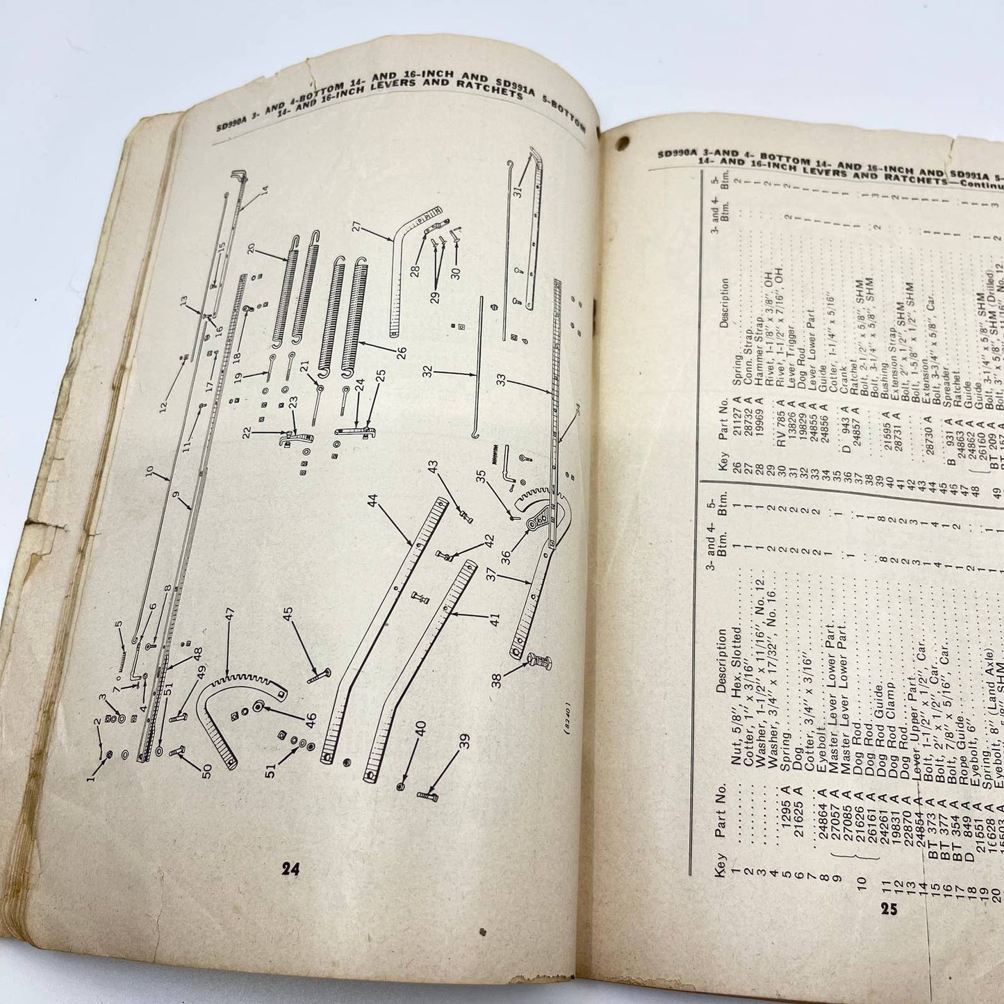 Original 1940s John Deere No. 66A Tractor Plow Operator's Manual TC6