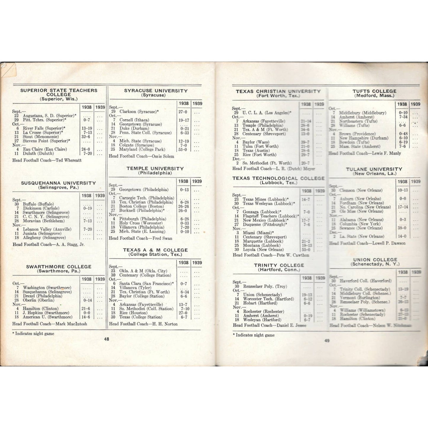 1939 Grantland Rice’s Cities Service Football Guide TJ8-1
