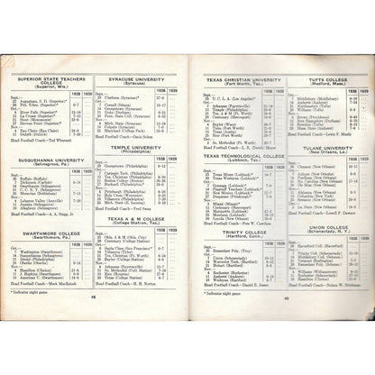 1939 Grantland Rice’s Cities Service Football Guide TJ8-1