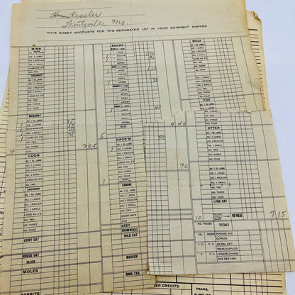 1920s F.C. Taylor Fur Co. St. Louis MO Letterhead Bill Invoice 4pc D5-2