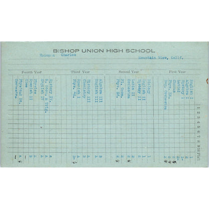 1931 Bishop Union High School Report Card Charles Holeman California SE3-4