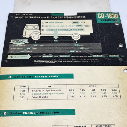 1963 IH Loadstar CO-1800 Tractor Selector Weight Distribution Calculator TF8