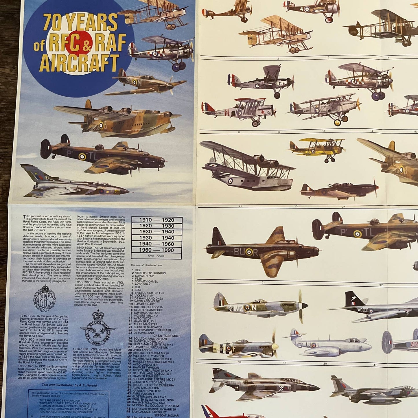 Vintage 70 Years of RFC & RAF Aircraft  Fold Out Poster 21x34" TG1
