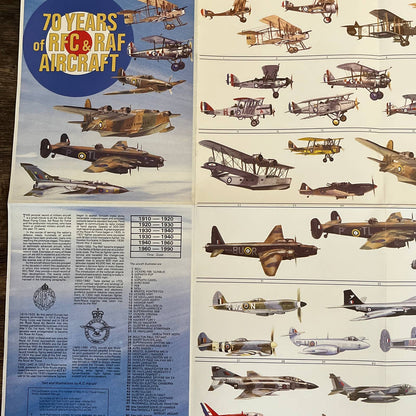 Vintage 70 Years of RFC & RAF Aircraft  Fold Out Poster 21x34" TG1