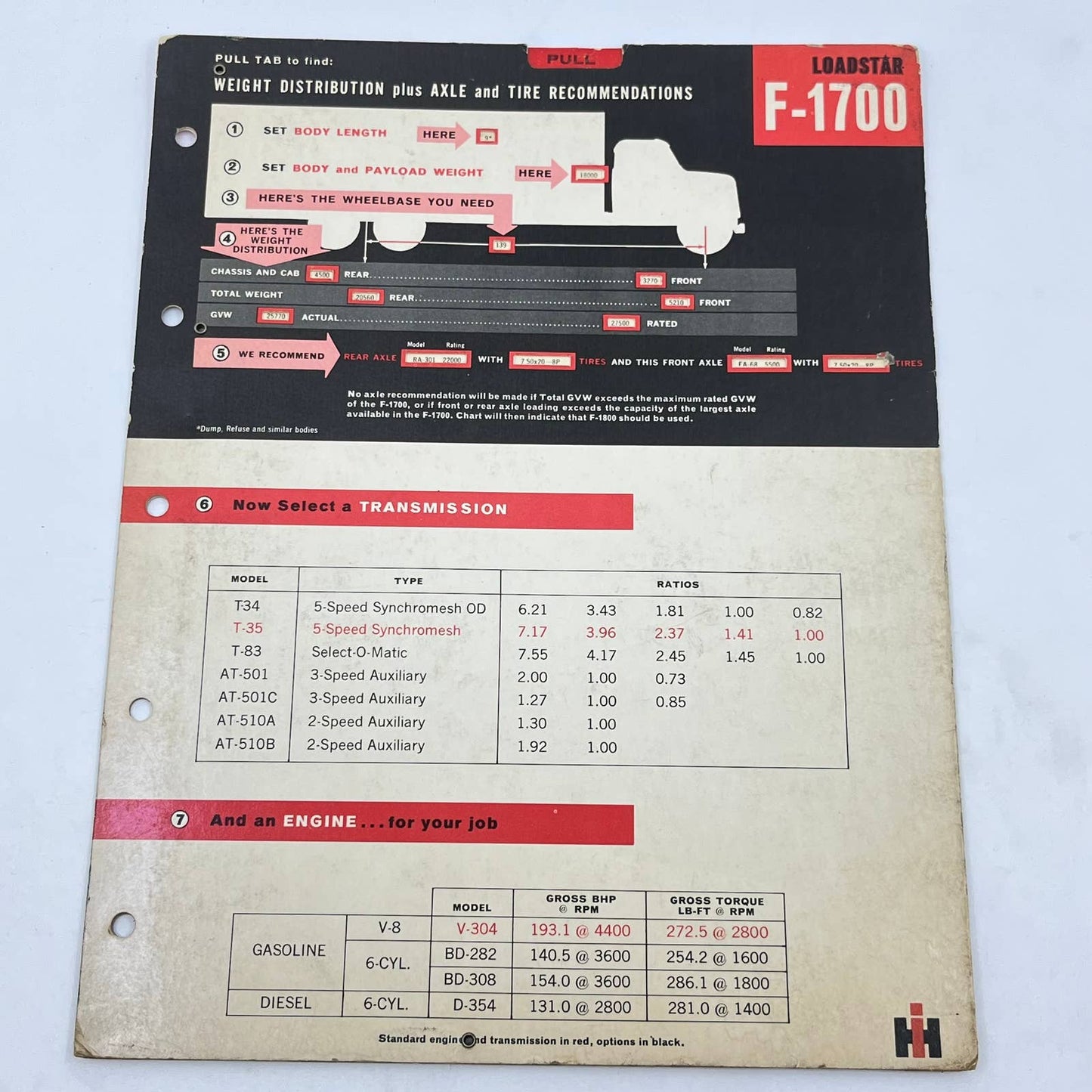 1963 IH Loadstar F-1700/1800 Tractor Selector Weight Distribution Calculator TF8