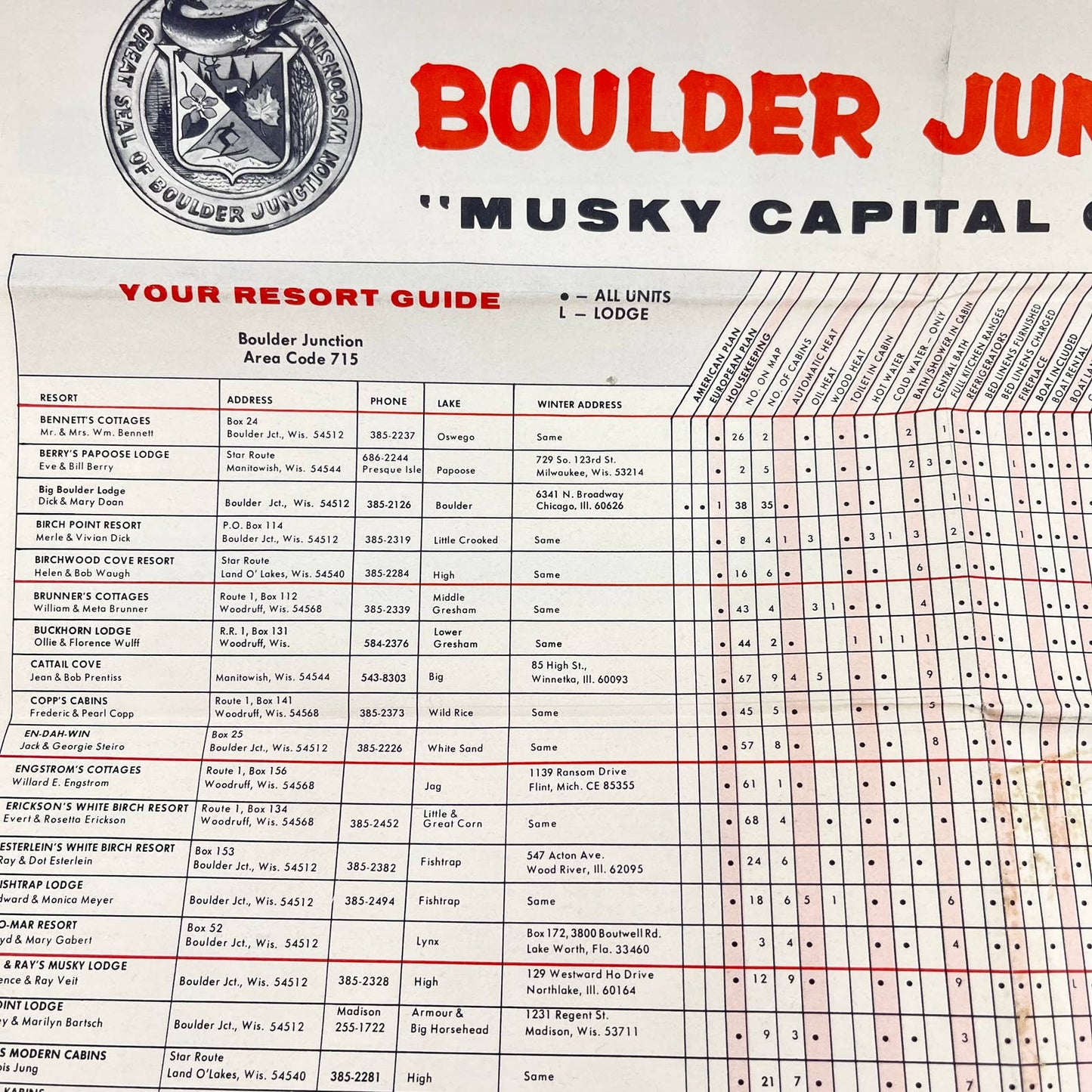 1968 Boulder Junction Wisconsin Musky Capital Fishing Resort Guide Fold Out SC6