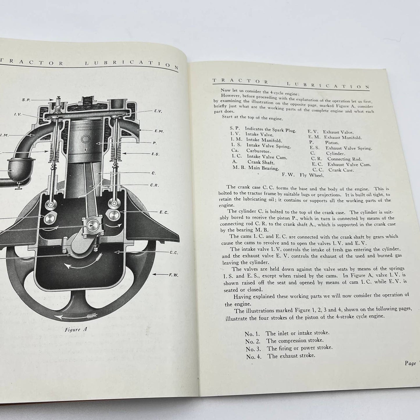 1927 Standard Oil Co Indiana TRACTOR LUBRICATION Internal Combustion Engines TF7