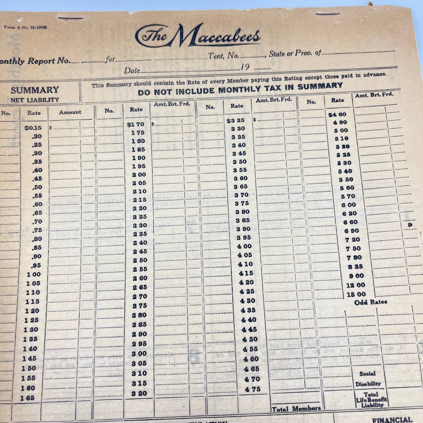 c1910s Envelope of Remittance Blanks L.E. Sisley The Maccabees Detroit MI TE8