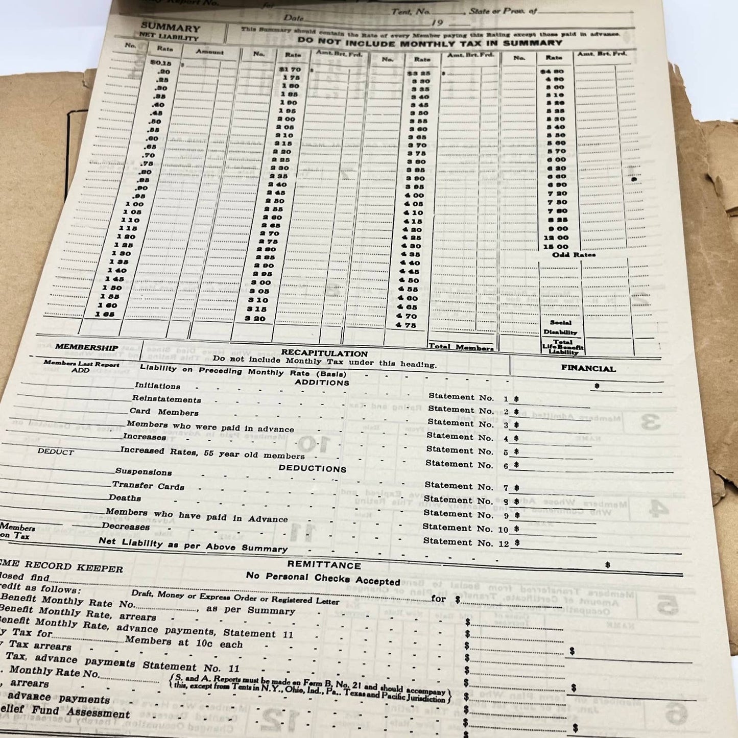 c1910s Envelope of Remittance Blanks L.E. Sisley The Maccabees Detroit MI TE8