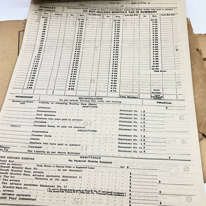 c1910s Envelope of Remittance Blanks L.E. Sisley The Maccabees Detroit MI TE8