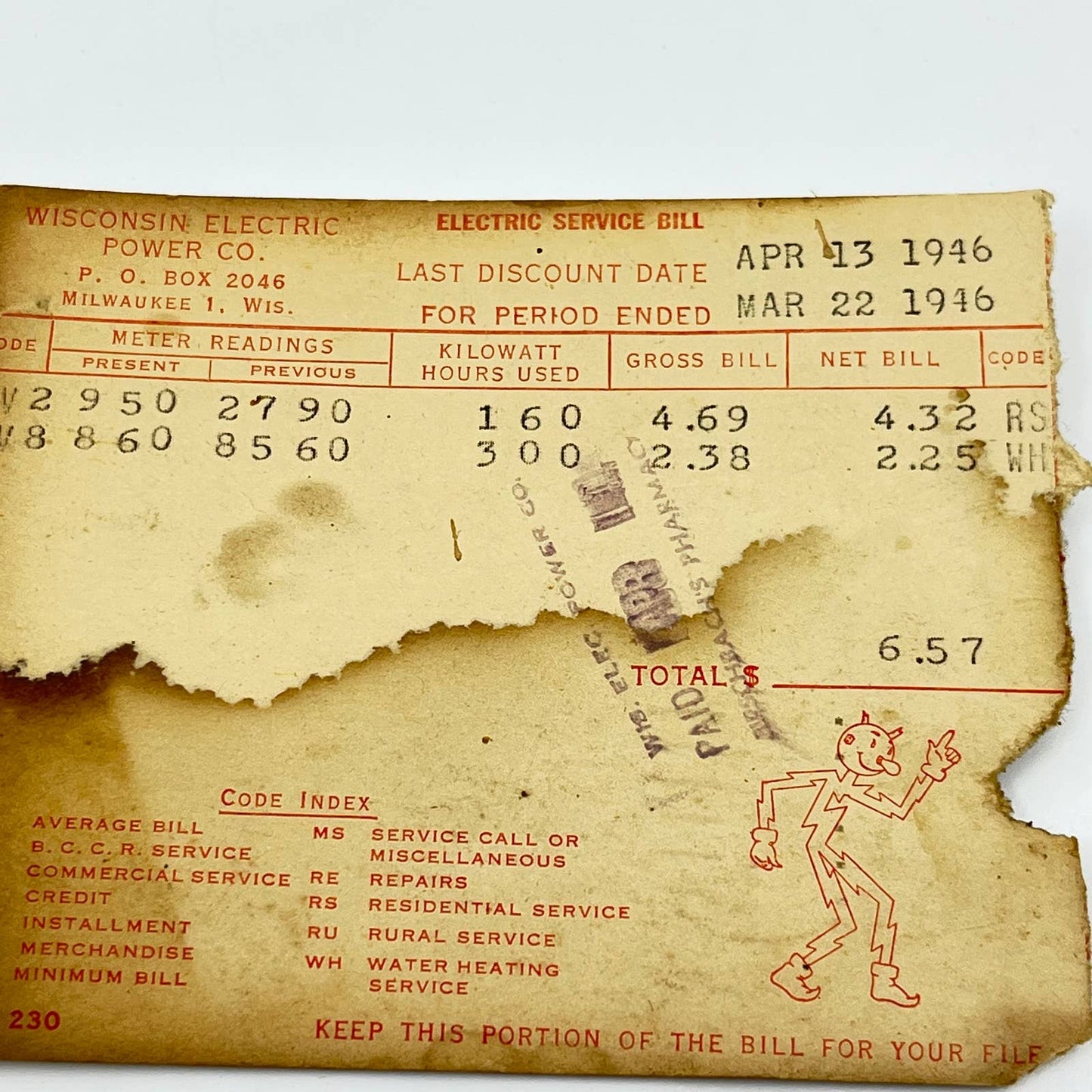 1944-46 REDDY KILOWATT Electric Bill Stub Lot of 3 Wisconsin Electric Power SC6