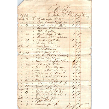 1857 Handwritten receipt From Asa M. Peavy to John Rhodes Butler County AL AD6