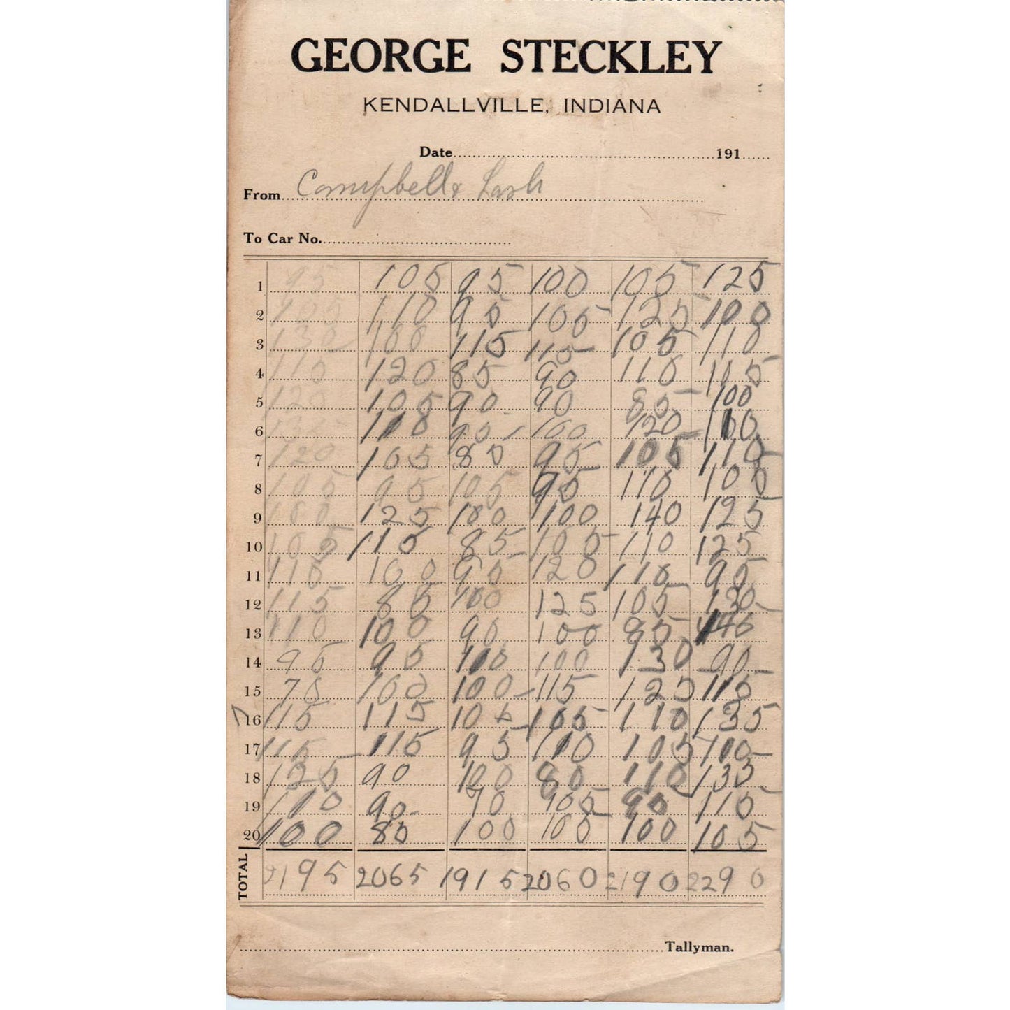 1910 George Steckley Kendallville IN Railroad Tallyman Record Sheet AD8-1